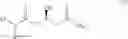 Fig. 07 - Process for the preparation of 7-amino syn 3,5-dihydroxy heptanoic acid derivatives via 6-cyano syn 3,5-dihydroxy hexanoic acid derivatives