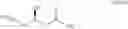Fig. 08 - Process for the preparation of 7-amino syn 3,5-dihydroxy heptanoic acid derivatives via 6-cyano syn 3,5-dihydroxy hexanoic acid derivatives