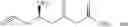 Fig. 32 - Process for the preparation of 7-amino syn 3,5-dihydroxy heptanoic acid derivatives via 6-cyano syn 3,5-dihydroxy hexanoic acid derivatives