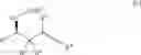 Fig. 22 - Process for the allylation of n-acylhydrazones