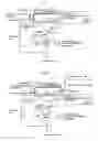 Fig. 02 - Clarification method and apparatus for material contaminated with heavy metals