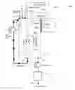 Fig. 04 - Clarification method and apparatus for material contaminated with heavy metals