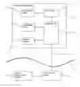 Fig. 01 - Implantable medical devices