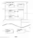 Fig. 03 - Implantable medical devices