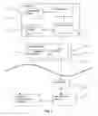 Fig. 04 - Implantable medical devices