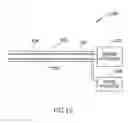 Fig. 10 - Sheath with channel for endoscope
