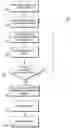 Fig. 01 - System and method for managing discharge workload in healthcare environment