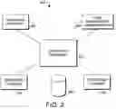 Fig. 03 - System and method for managing discharge workload in healthcare environment