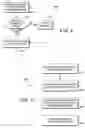 Fig. 05 - System and method for managing discharge workload in healthcare environment