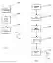 Fig. 05 - System and method for analyzing cardiovascular pressure measurements made within a human body