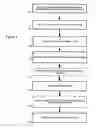 Fig. 04 - Bio-impedance sensor and sensing method