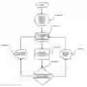 Fig. 01 - Method for predicting stroke and pain in a human patient