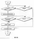 Fig. 09 - Method and apparatus for penetrating tissue