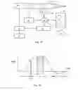Fig. 05 - Tissue penetration device