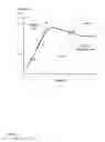 Fig. 08 - Disposable absorbent article having serviceable indicia indicating improper fit