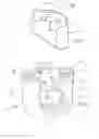 Fig. 06 - Disposable garment with regulated friction feature