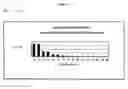 Fig. 06 - Catheter