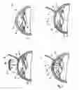 Fig. 02 - METHOD AND SYSTEM FOR ALTERING THE REFRACTIVE PROPERTIES OF THE EYE