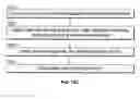 Fig. 21 - Cervical seal apparatus and method of sealing a cervix