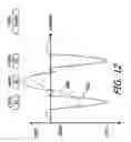 Fig. 07 - Apparatus and methods for stimulating tissue