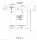 Fig. 13 - Subcutaneous implantable cardioverter-defibrillator placement methods