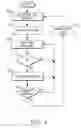 Fig. 05 - Charge-integrating retinal prosthesis and method