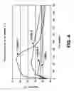 Fig. 04 - Thermal device having a controlled heating profile