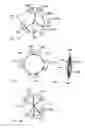 Fig. 09 - Accommodating intraocular lens