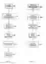 Fig. 10 - Accommodating intraocular lens