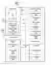 Fig. 01 - Systems and methods for notifying of persistent states of monitored systems using distributed monitoring devices