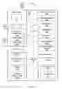 Fig. 02 - Systems and methods for notifying of persistent states of monitored systems using distributed monitoring devices