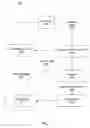 Fig. 04 - Systems and methods for notifying of persistent states of monitored systems using distributed monitoring devices