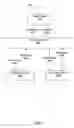 Fig. 06 - Systems and methods for notifying of persistent states of monitored systems using distributed monitoring devices