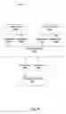 Fig. 07 - Systems and methods for notifying of persistent states of monitored systems using distributed monitoring devices