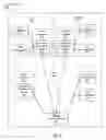 Fig. 10 - Systems and methods for notifying of persistent states of monitored systems using distributed monitoring devices