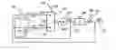 Fig. 01 - Technique for switching between controllers