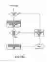 Fig. 22 - System and method for implementing an extended safety instrumented system