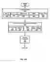 Fig. 23 - System and method for implementing an extended safety instrumented system