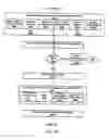Fig. 24 - System and method for implementing an extended safety instrumented system