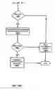 Fig. 25 - System and method for implementing an extended safety instrumented system