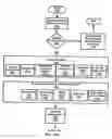 Fig. 26 - System and method for implementing an extended safety instrumented system