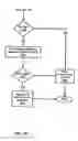Fig. 28 - System and method for implementing an extended safety instrumented system