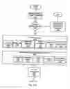 Fig. 29 - System and method for implementing an extended safety instrumented system