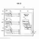 Fig. 03 - Analytical server integrated in a process control network
