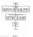 Fig. 23 - System and method for implementing time synchronization monitoring and detection in a safety instrumented system