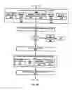 Fig. 24 - System and method for implementing time synchronization monitoring and detection in a safety instrumented system
