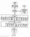 Fig. 29 - System and method for implementing time synchronization monitoring and detection in a safety instrumented system