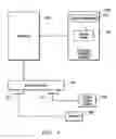 Fig. 05 - Digital security system