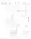 Fig. 12 - Interactive sound reproducing