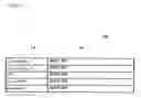 Fig. 04 - Method for the start-up of numerical controls of machine tools or production machinery and numerical control for machine tools or production machinery